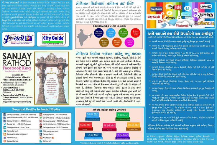 Periodic Table of the Elements Lesson Periodic table of