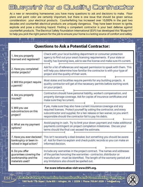 Pin by Owen Electric on Member Central Pinterest - copy blueprint property development Pin by Owen Electric on Member Central Pinterest - copy blueprint property development