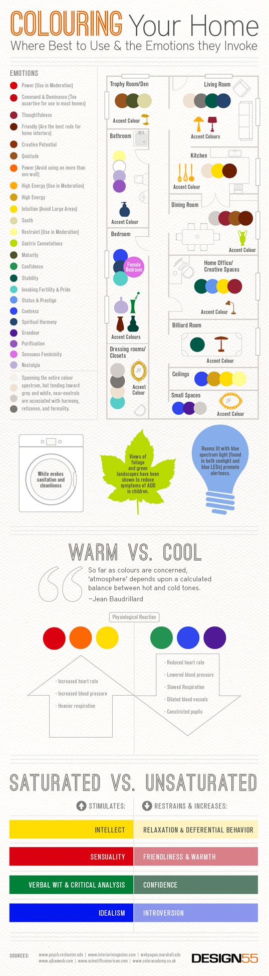 Color Schemes For Home Interior best 25+ interior color schemes ideas on pinterest | interior Color Schemes For Home Interior best 25+ interior color schemes ideas on pinterest | interior