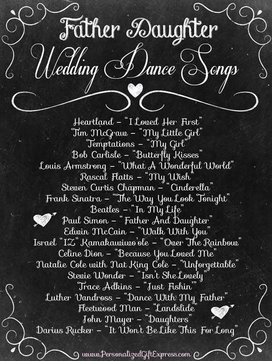 a black and white poster with the names of wedding dance songs written in cursive writing