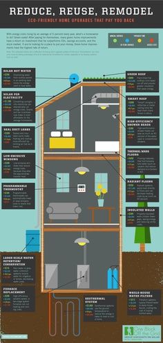 23 Best Average Electric Bill Images On Pinterest Average Fascinating Average Electric Bill For 2 Bedroom Apartment 2018 23 Best Average Electric Bill Images On Pinterest Average Captivating Average Electric Bill For 2 Bedroom Apartment Inspiration