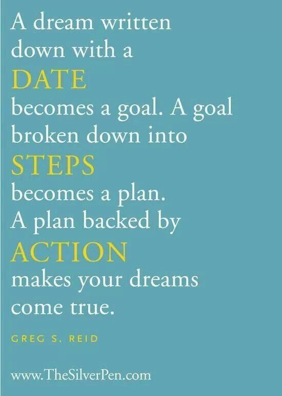 32 best Planning images on Pinterest Productivity, Learning and - career plan template example 32 best Planning images on Pinterest Productivity, Learning and - career plan template example