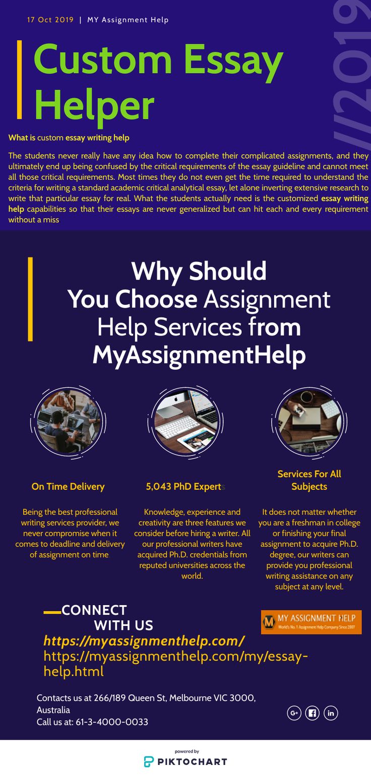 Dissertation writing service malaysia of 2011
