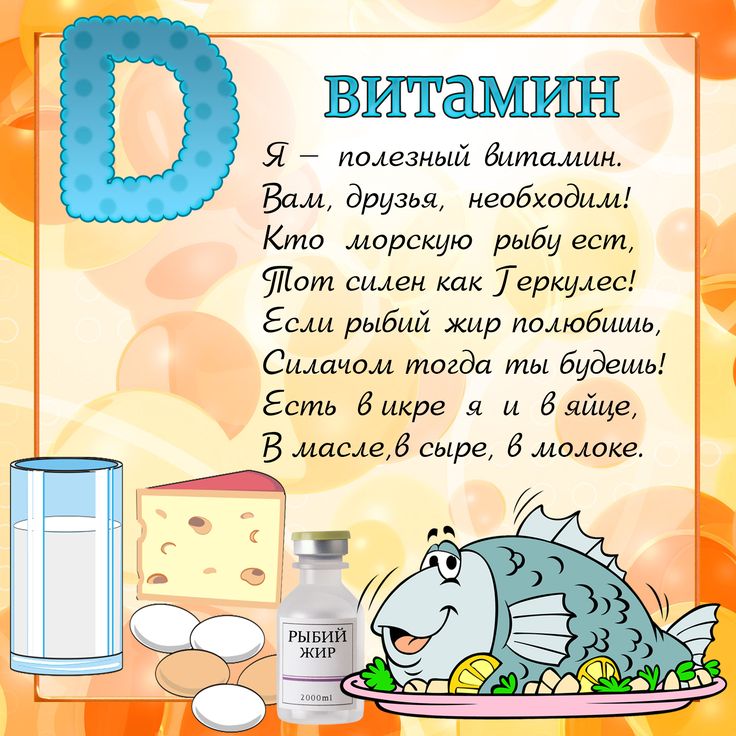 Витамины в картинках для детей