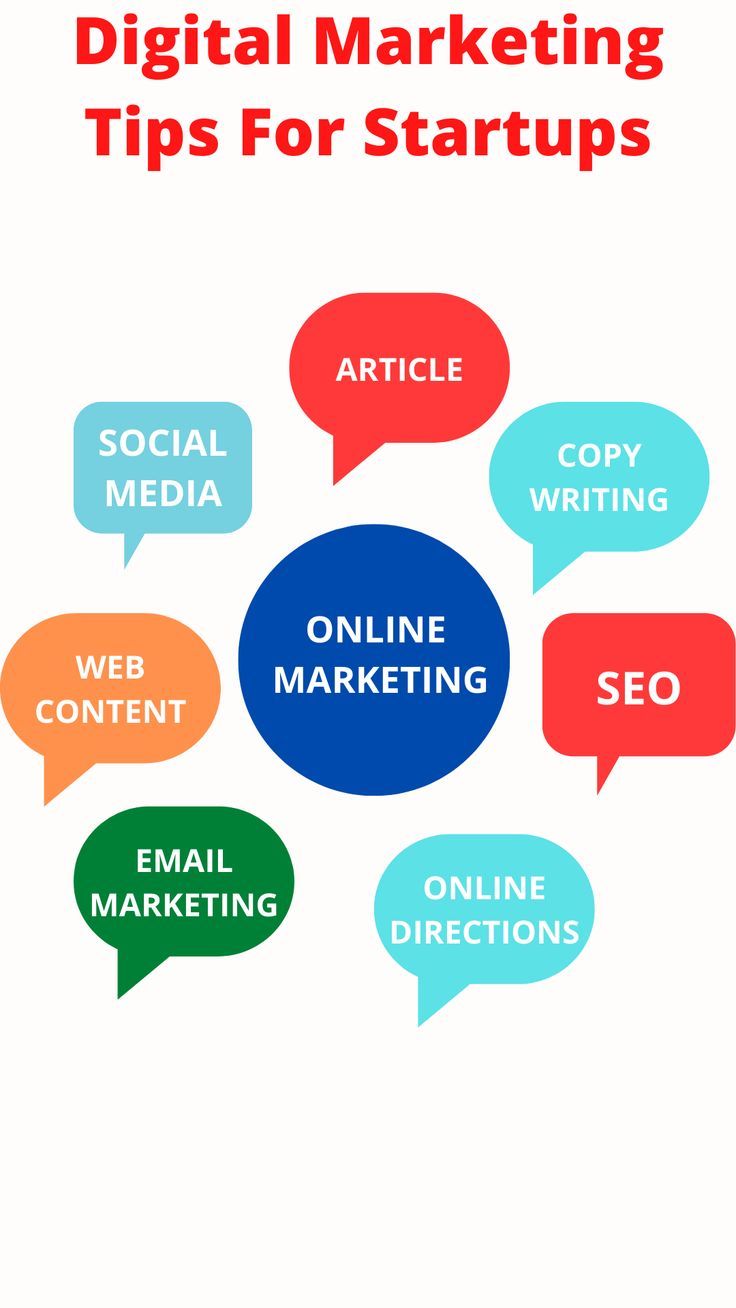 Digital Marketing Tips For Startup Marketing Tips Digital Marketing Digital Marketing Tips For Startup Marketing Tips Digital Marketing
