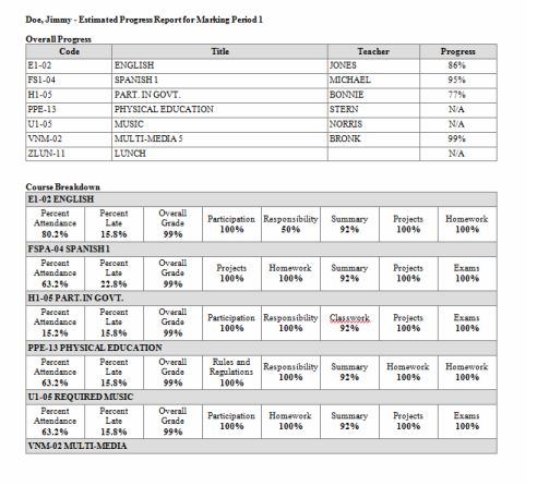 Best 25+ Forms of communication ideas on Pinterest Parent - physical form Best 25+ Forms of communication ideas on Pinterest Parent - physical form