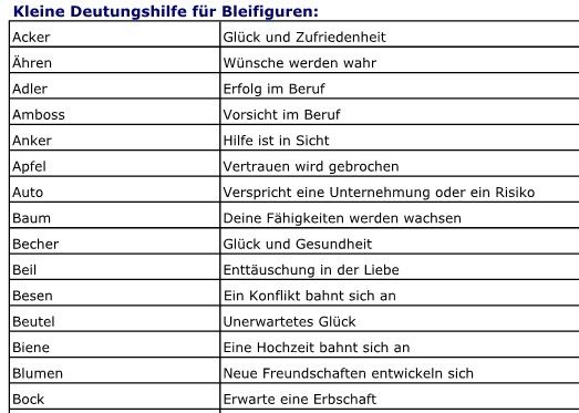 Bleigießen Eule Bleigießen Eule