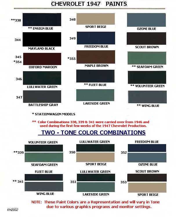 Image Result For Colors Of 1947 Color Green Wing 2018 Chevy Silverado - 2018 Silverado Paint Colors Image Result For Colors Of 1947 Color Green Wing 2018 Chevy Silverado - 2018 Silverado Paint Colors