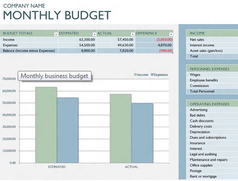 241 best Excel - templates - ideas - Microsoft images on Pinterest - office expenses template 241 best Excel - templates - ideas - Microsoft images on Pinterest - office expenses template