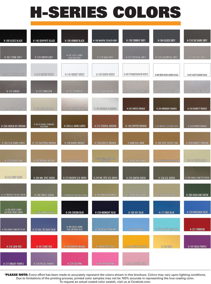 the cerakote 2018 color chart on a single page offers an duracoat color chart