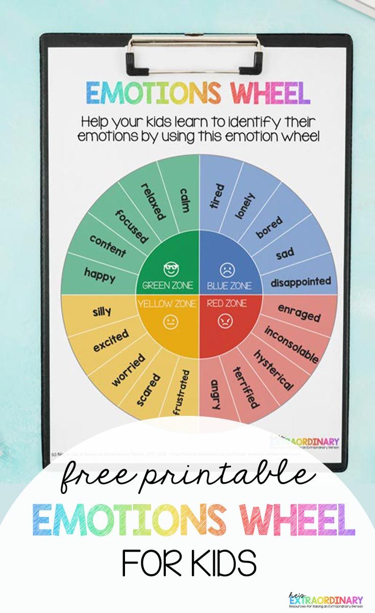 Emotion Wheel Printable for Kids Emotion wheel, Emotion wheel for Emotion Wheel Printable for Kids Emotion wheel, Emotion wheel for