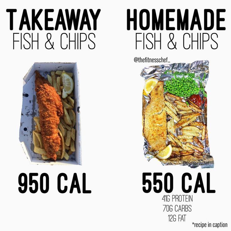 Tag a fish & chip lover, hit save and get on this homemade fish & chips