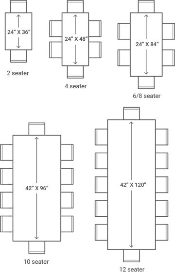 4 Steps For Buying A Dining Table Formal Dining Room Table Dining 4 Steps For Buying A Dining Table Formal Dining Room Table Dining
