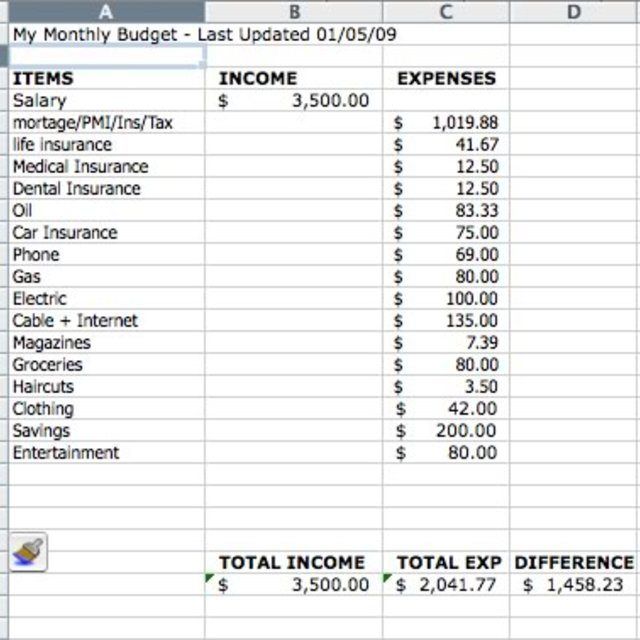 7 best Commission Management Services images on Pinterest - personal finance spreadsheet template 7 best Commission Management Services images on Pinterest - personal finance spreadsheet template