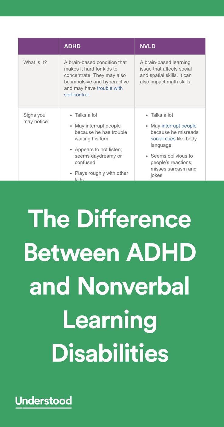 learning disabilities 3 essay Learning disabilities essay learning disabilities essay working with individuals who has learning disabilities is a significant duty of care they are more . learning disabilities 3 essay Learning disabilities essay learning disabilities essay working with individuals who has learning disabilities is a significant duty of care they are more .