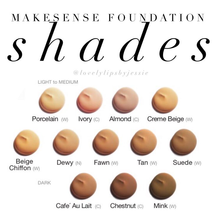 foundation shades foundation shades makesense shades of foundation chart