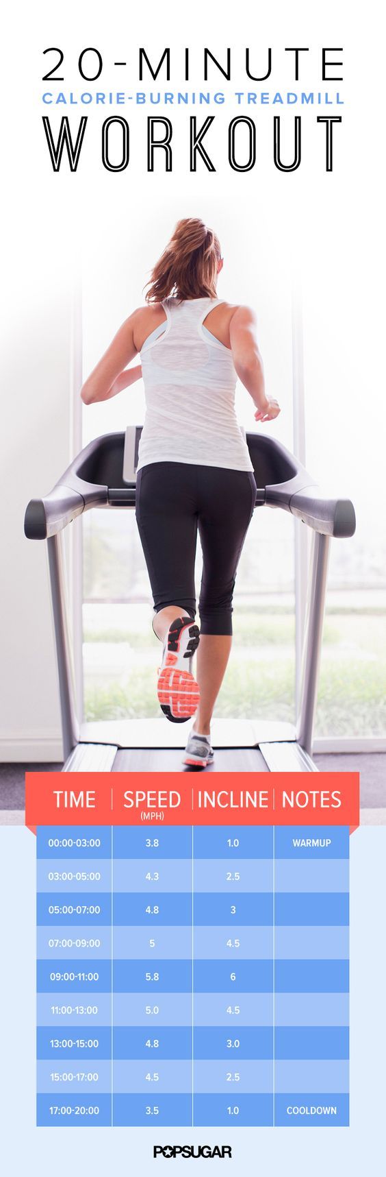 Can i burn fat and gain muscle at the same time picture 3