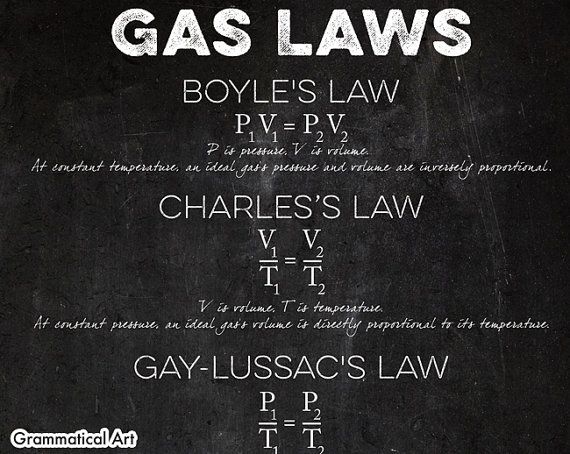 gay nightlife schenectady ny from Melvin charles gay lussac