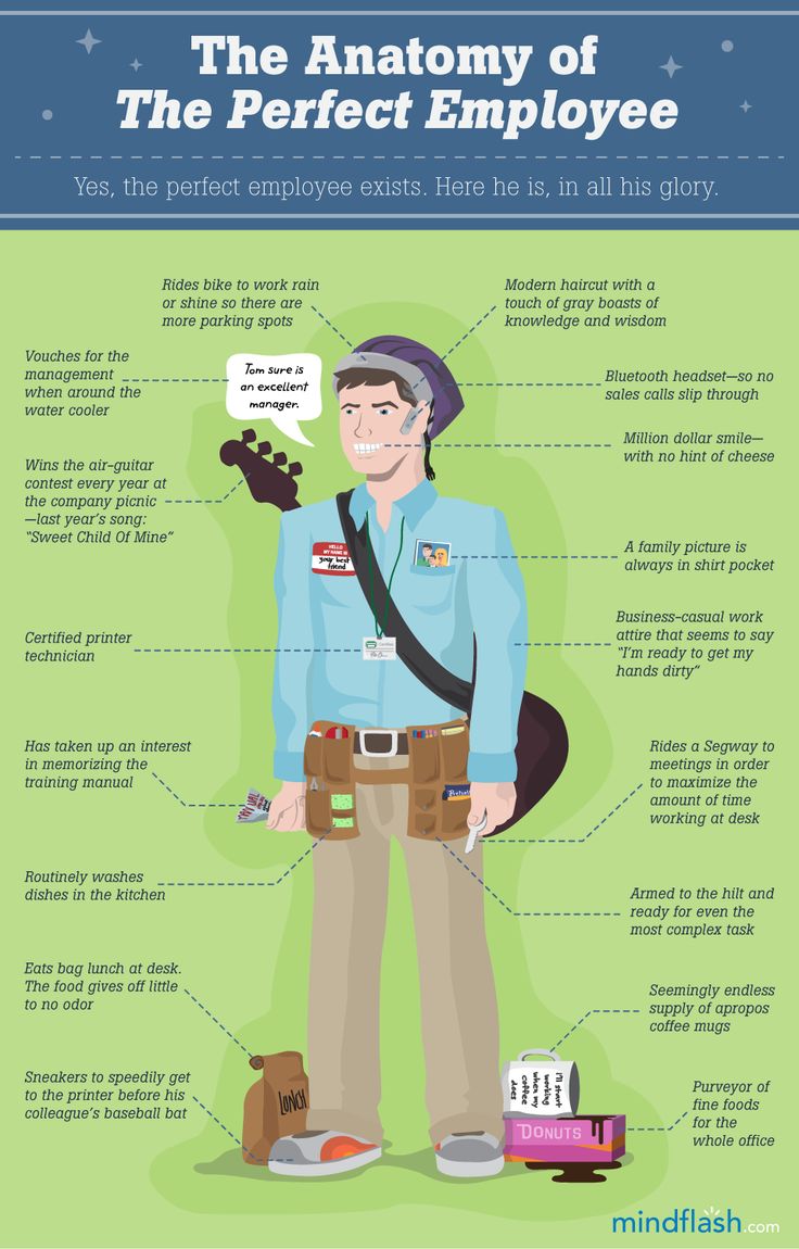 characteristics of great employees