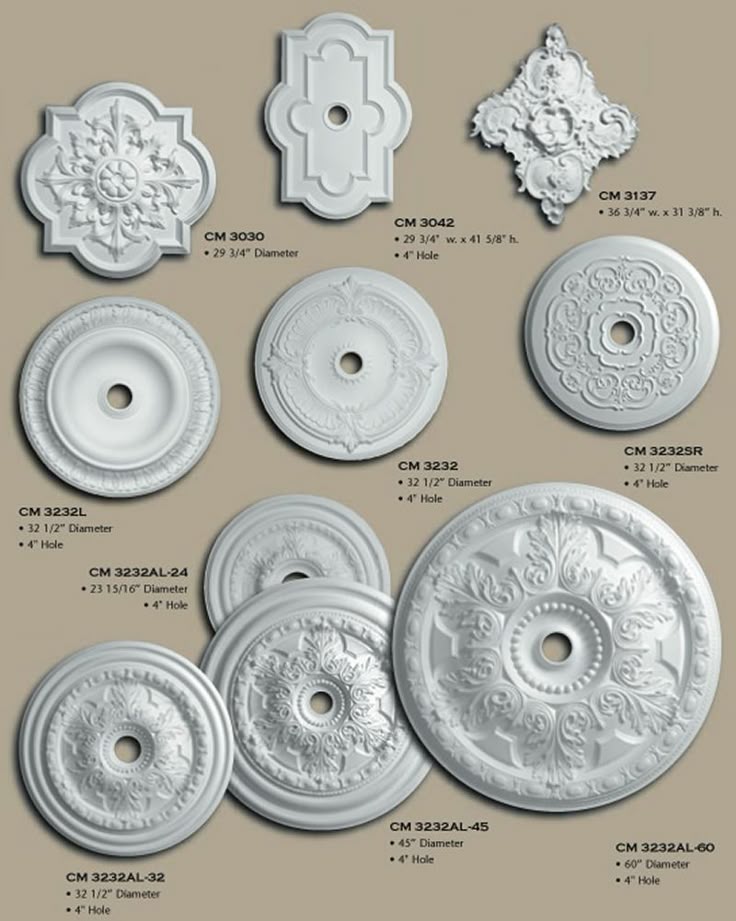 Best 25+ Ceiling Medallions Ideas On Pinterest Televisions For @Karisa Ceiling medallions - idea brewing - strand globe lights, metallic paint w glitter - Best 25+ Ceiling Medallions Ideas On Pinterest Televisions For