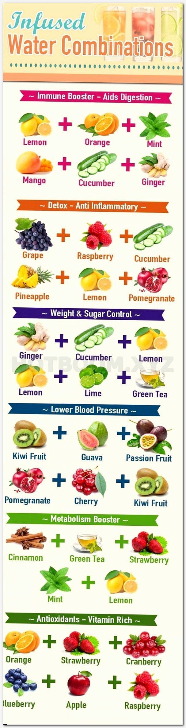 best diet plan to reduce weight quickly