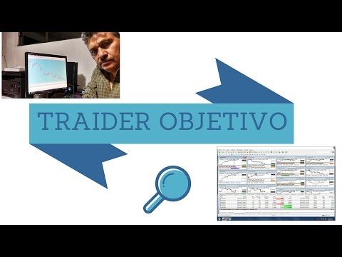 Mercado de futuros forex