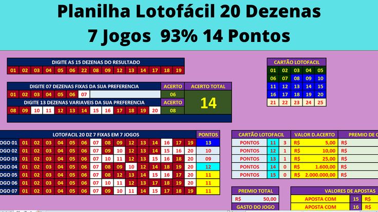 conferir lotofácil pelo código de barra