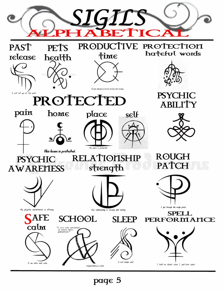 8626 best spells charms pinch of this sprinkle of that wiccan symbols and meanings chart
