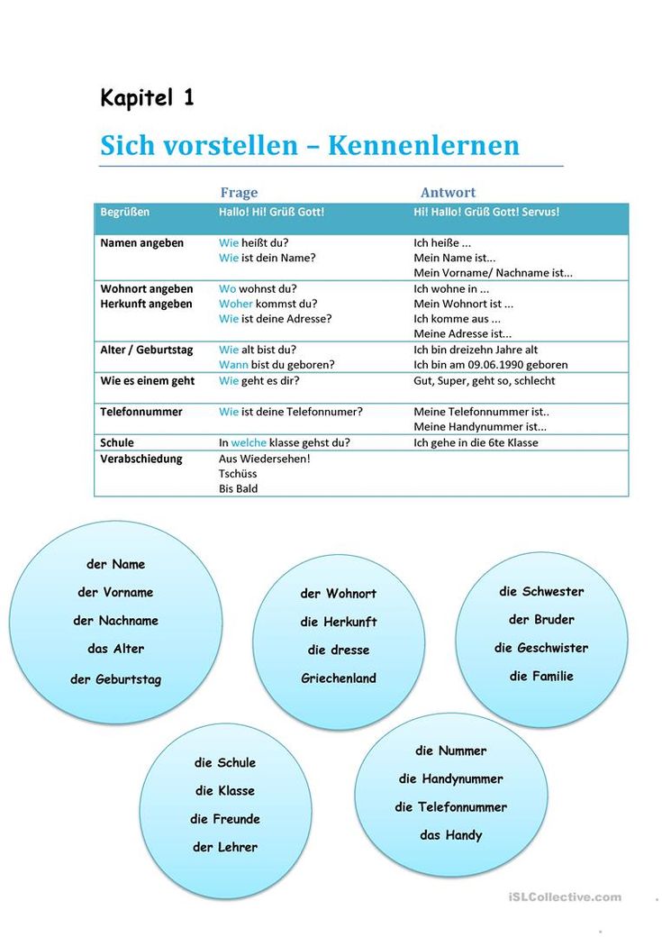 Kennenlernen daf arbeitsblatter
