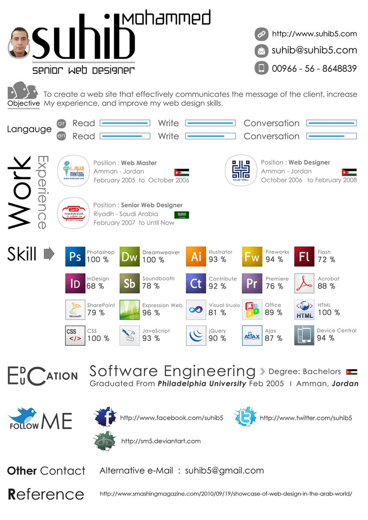 24 best Job images on Pinterest Interview, Box and Graphics - graphic designer resumes samples 24 best Job images on Pinterest Interview, Box and Graphics - graphic designer resumes samples
