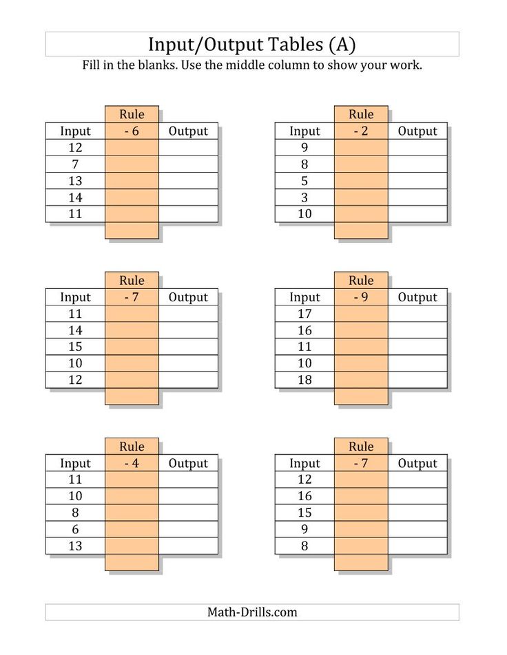 79 best CoF Worksheets images on Pinterest Chinese new years - multiplication frenzy worksheet 79 best CoF Worksheets images on Pinterest Chinese new years - multiplication frenzy worksheet