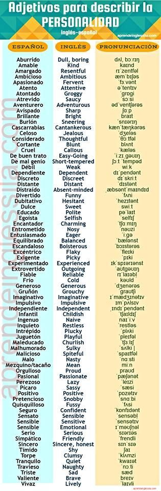 165 best Inglés images on Pinterest English language, Learn - best of tabla periodica de ingles 165 best Inglés images on Pinterest English language, Learn - best of tabla periodica de ingles