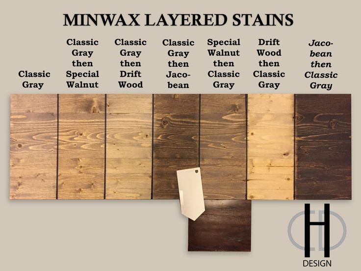 23 Best Red Oak Floor Stain Colors Decoratoo Oak floor