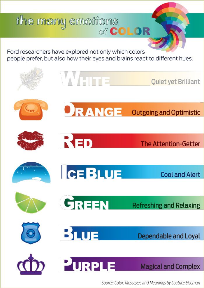 What Does The Color Red Make You Feel 43 best the meaning of colors images on pinterest | color What Does The Color Red Make You Feel 43 best the meaning of colors images on pinterest | color