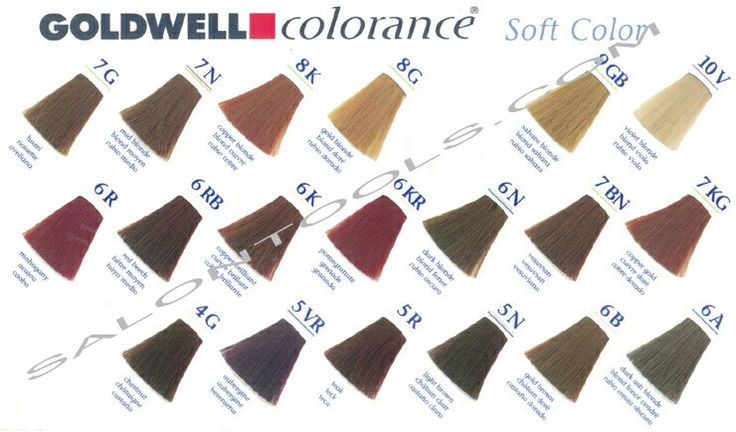 20 best goldwell color images on pinterest colour chart goldwell toner color chart