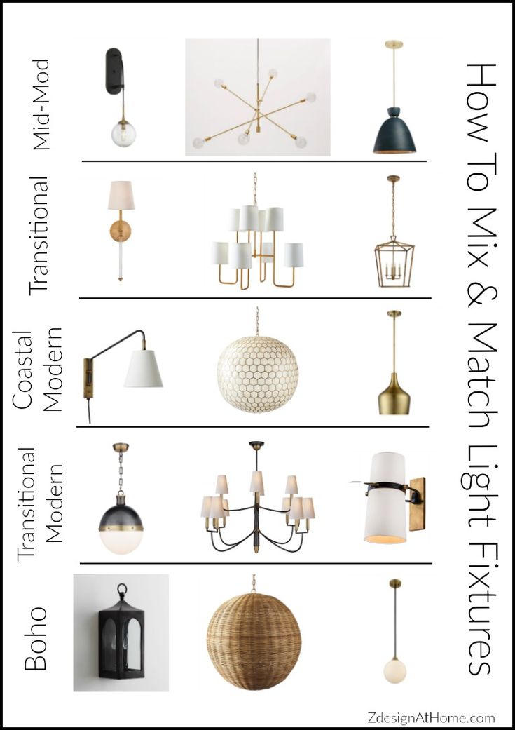 3 Simple Tips For Mixing Matching Light Fixtures Zdesign At Home Interior Dining Room Lighting Mixing Matching Light Fixtures, Should Sconces Match Chandelier