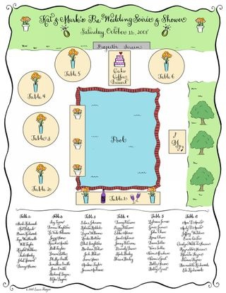 banquet floor plan creator
