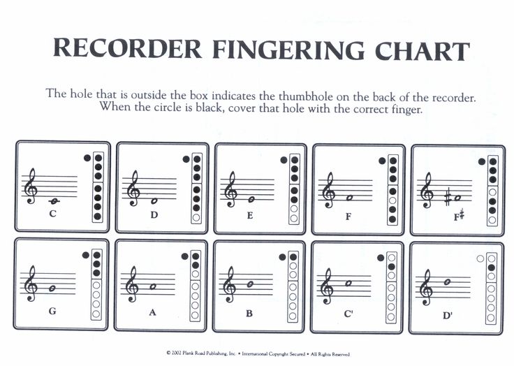 27 best Recorder Club images on Pinterest Music education - recorder finger chart 27 best Recorder Club images on Pinterest Music education - recorder finger chart