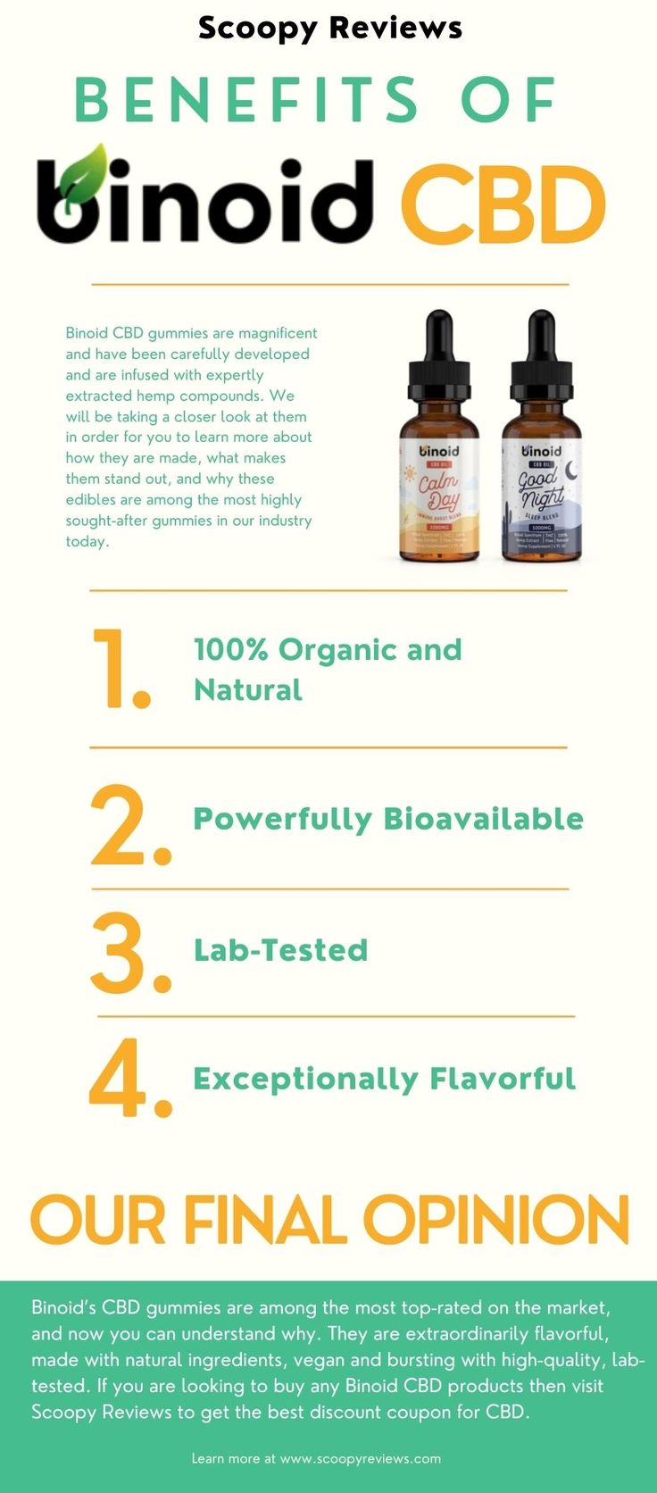 Verified 20 Binoid CBD Coupon Code for 2021 in 2021 Coupon codes Verified 20 Binoid CBD Coupon Code for 2021 in 2021 Coupon codes