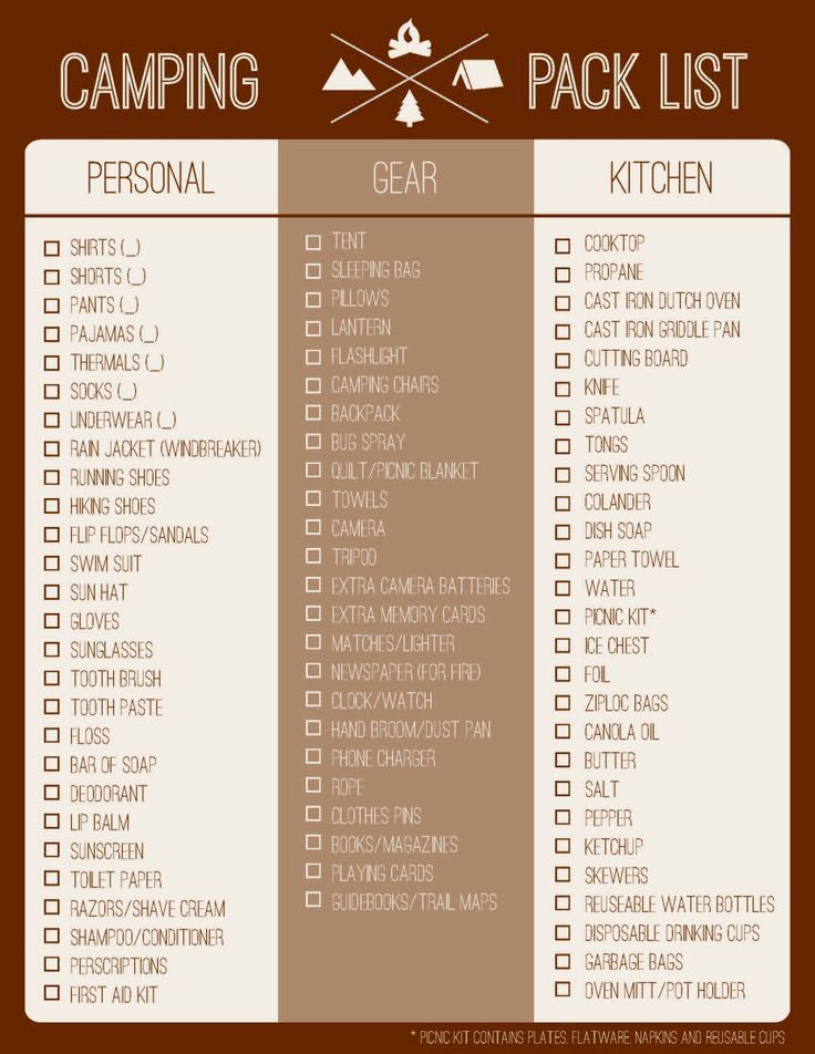 packing list for camping