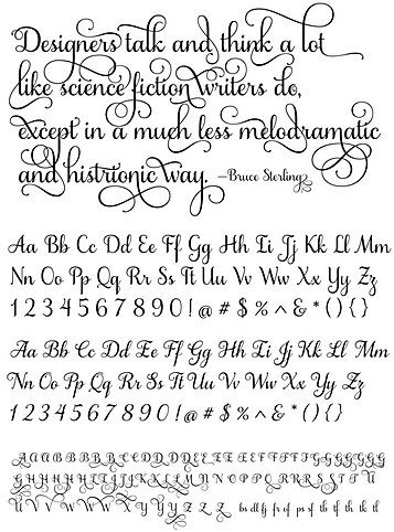 Most Wasted Font
