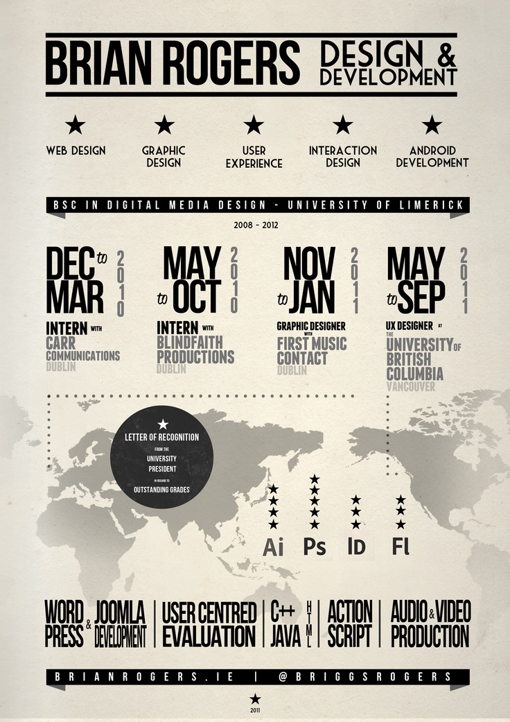 interesting cv i might put a map with my education from cv template teacher