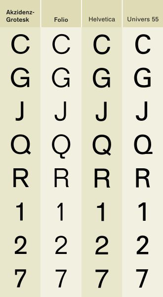 The 25+ best Best serif fonts ideas on Pinterest Best sans serif - best resume fonts The 25+ best Best serif fonts ideas on Pinterest Best sans serif - best resume fonts