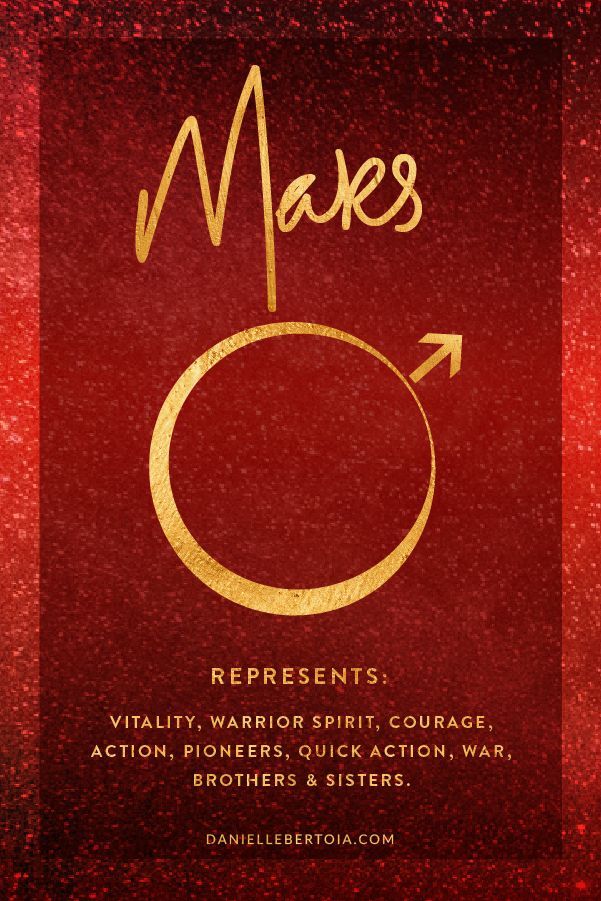 What does mars rule in astrology