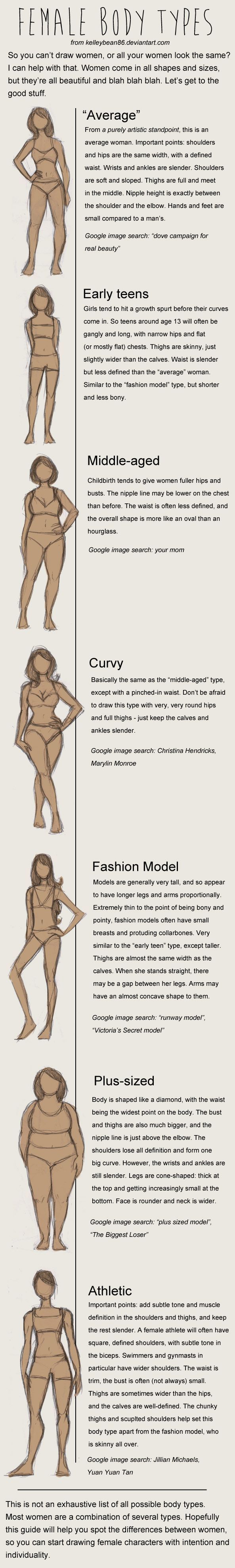 womens bodies in taoism essay Report abuse home college guide college essays the media and body image the media and body image february 16, 2011 by chima, houston, tx more by this author for instance, men and women who think they are overweight do not eat. womens bodies in taoism essay Report abuse home college guide college essays the media and body image the media and body image february 16, 2011 by chima, houston, tx more by this author for instance, men and women who think they are overweight do not eat.