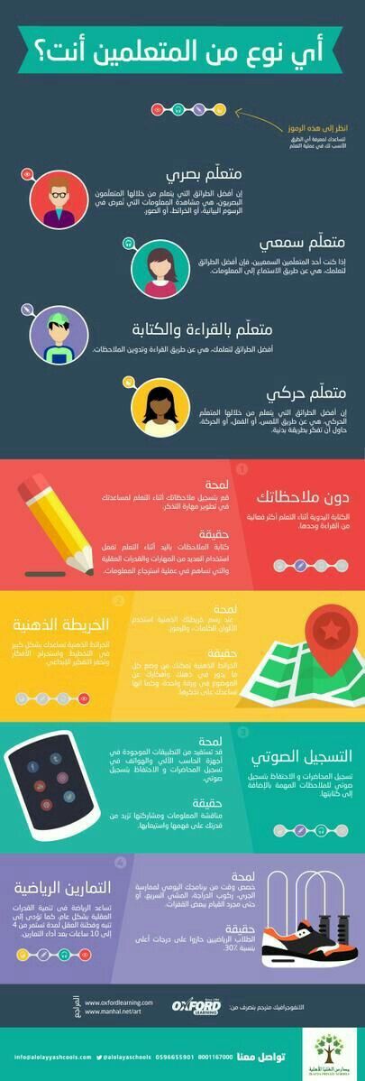 Pin By La Renia Aya 2 On For You Personal Development Skills Pin By La Renia Aya 2 On For You Personal Development Skills