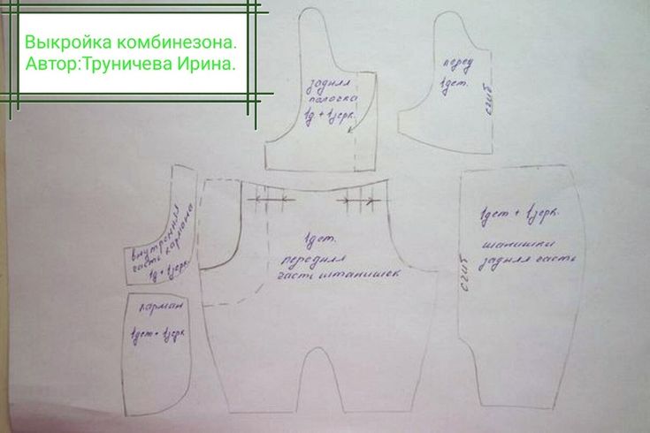 Выкройки одежды для кукол Выкройки, Одежда ручной работы, Выкройки одежды