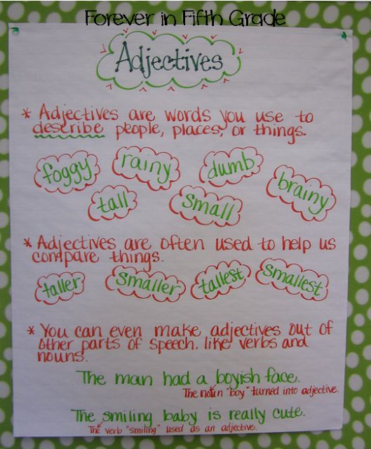 Best 25+ Adjective anchor chart ideas on Pinterest Noun chart - make a t chart in word Best 25+ Adjective anchor chart ideas on Pinterest Noun chart - make a t chart in word