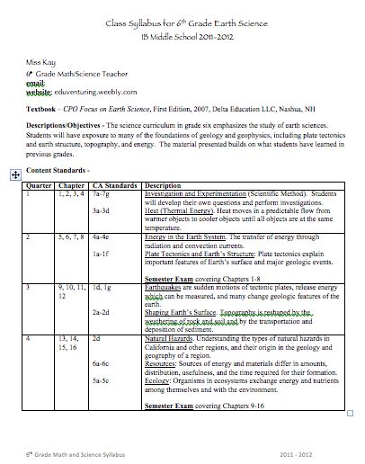 back to school middle school syllabus template good stuff back teaching syllabus template