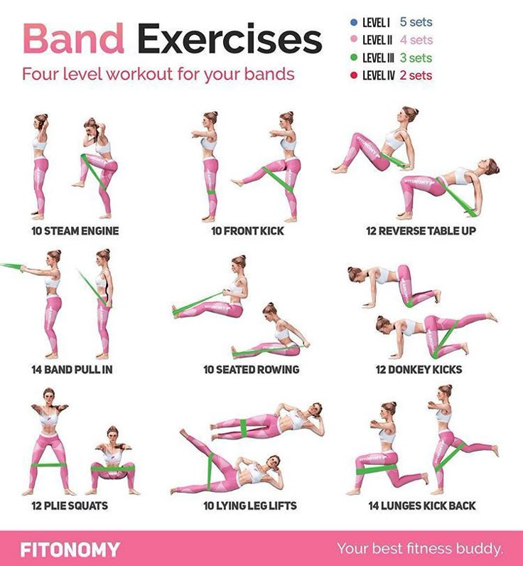 Resistance bands can be alternated with free weights and exercise machines for o...